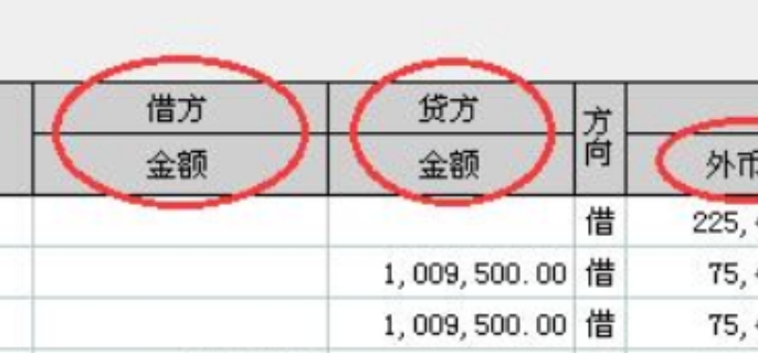 借方和贷方是什么意思